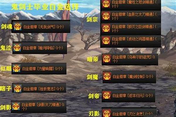 dnf英雄排名
