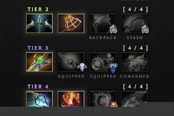 dota卡尔德出装