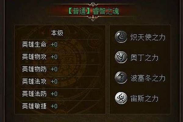 《女神联盟》英雄培养攻略_女神联盟2手游应该怎么搭配阵容啊