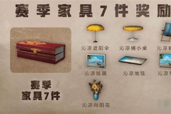 《明日之后》中都有什么可以出售给商人换新