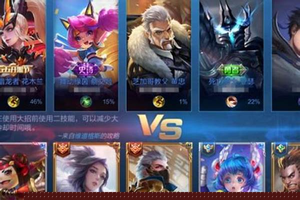 《王者荣耀》英雄熟练度肿么升的快