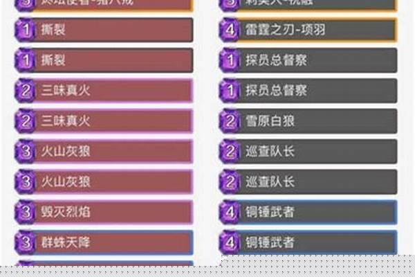 《英雄战歌》火系牌组怎么搭配