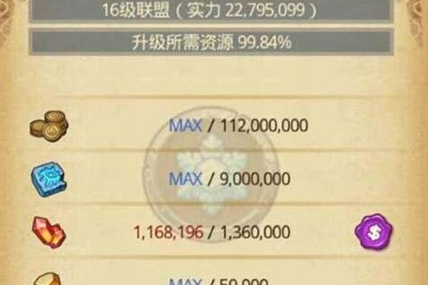 不思议迷宫联盟贡献值怎么看_门其实开着 怎么写