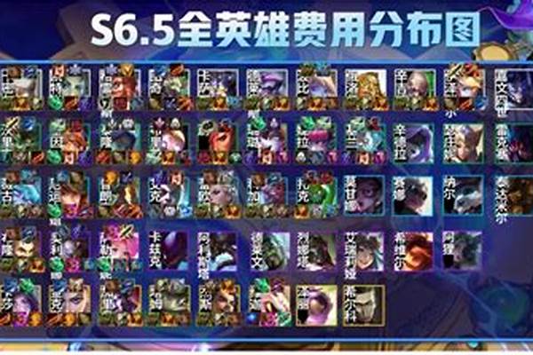 云顶之弈s6基兰阵容