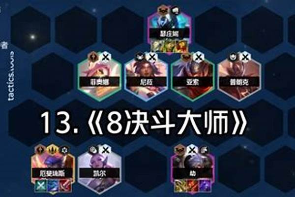 云顶之弈决斗大师阵容装备搭配