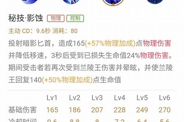 兰陵王标记多少秒_兰陵王大招距离多少