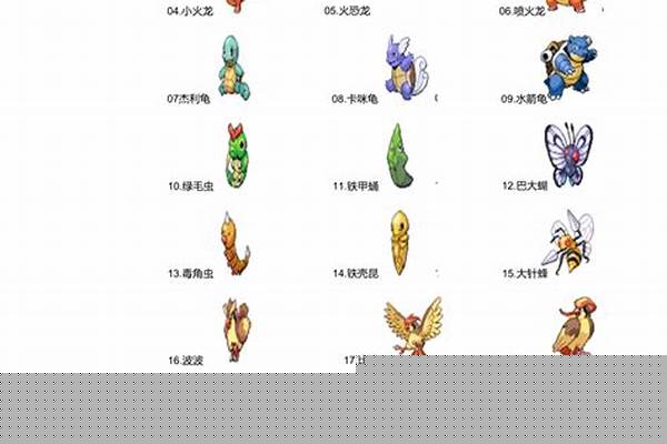 口袋妖怪各种宠物图鉴_口袋妖怪宠物培养攻略