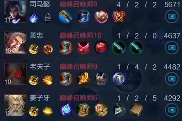墨子S35赛季铭文及出装