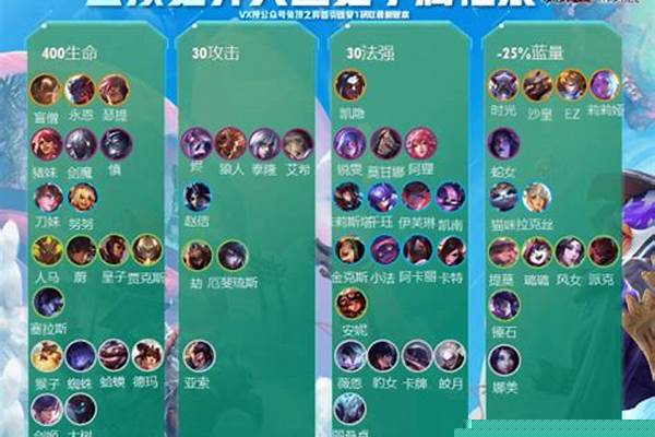 天选之子和天选之人有什么区别