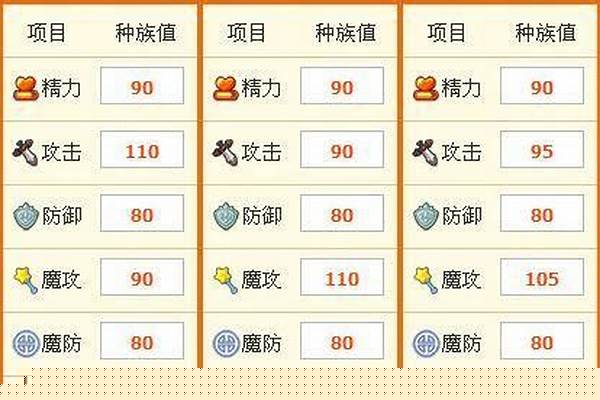 少林呱呱技能表-少林呱呱挖宝术怎么学