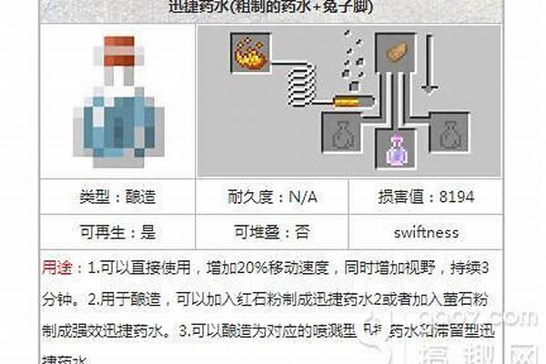 我的世界皮革怎么药水_MC我的世界，炼药炉怎么使用