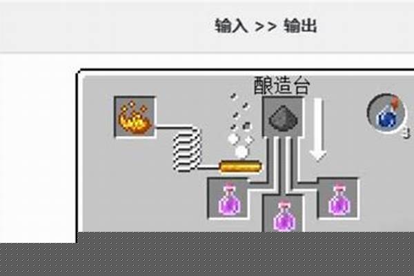 我的世界能知道溅射型药水吗_源计划虫子能玩吗