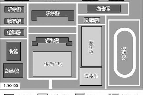 某中学七年级同学到野外开展数学综合实践活