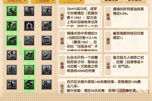 梦幻西游地府躲避点必加吗_梦幻西游地府的法术固定伤害是不与武器的伤