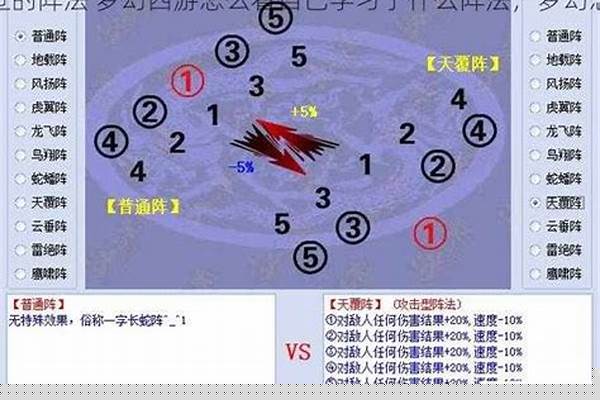 梦幻西游怎么看自己的三界功绩啊