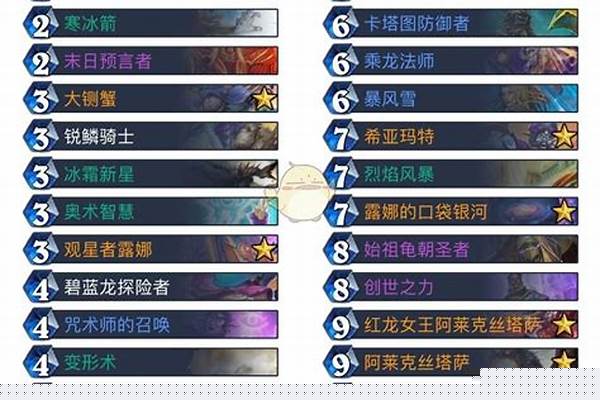 炉石传说法师卡组排行