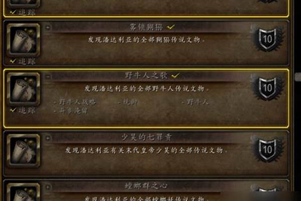 猢狲之语怎么获得魔兽世界