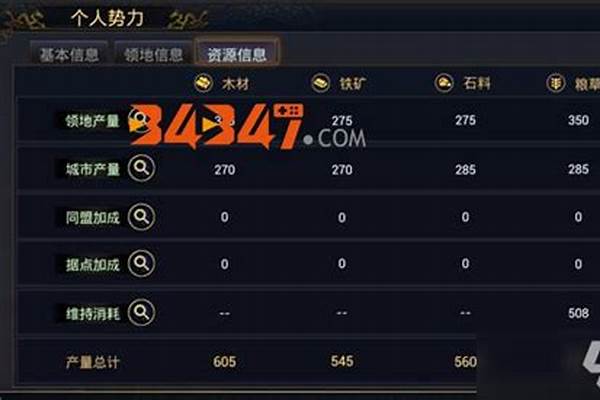 率土之滨势力系统详解