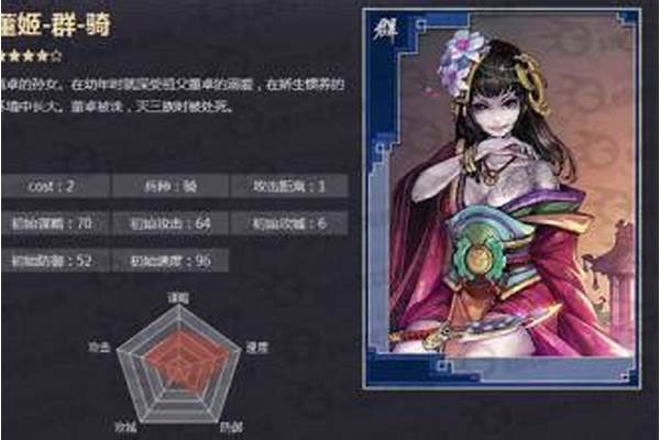 率土之滨董姬值得培养吗_2022百家姓排名