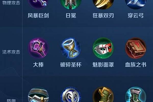 王者模拟战英雄装备搭配_王者模拟战前期怎么度过