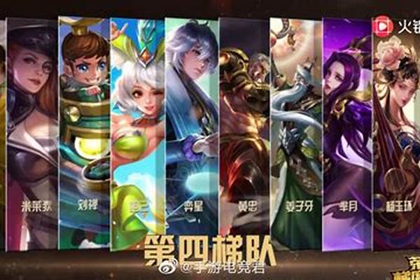 王者荣耀23赛季英雄胜率-10月23日王者体验服更新，9名英雄改动