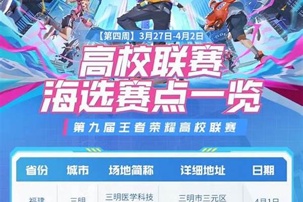 王者荣耀官方公布四周年版本四大变动,分路