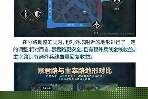 王者荣耀的视野之灵有什么用-治疗糖尿病的中成药