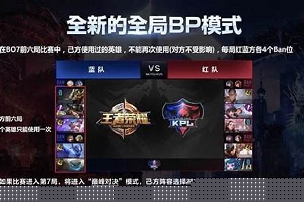王者钻石bp规则_《王者荣耀》什么段位是征召方式