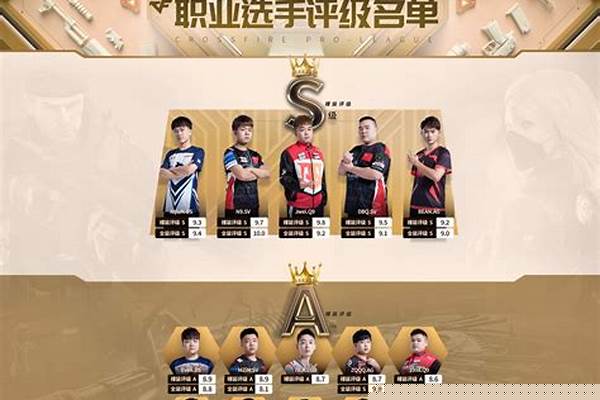 穿越火线手游cop什么时候出