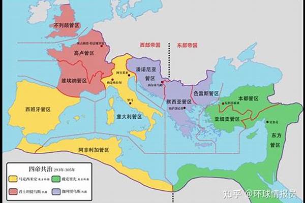 罗马帝国为何是养子继承制而不是亲子相传