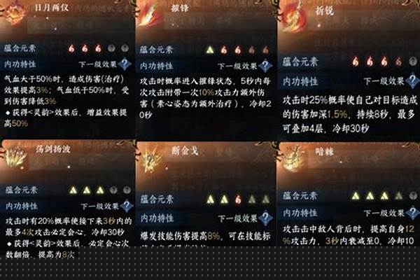 血河33最新技能搭配