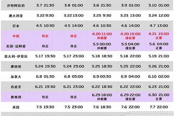 赛季冲刺是几天_2023赏金令赛季末冲刺什么时候开始