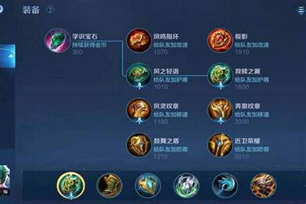 辅助庄周怎么出装又肉伤害又高-s28食人鱼庄周出装