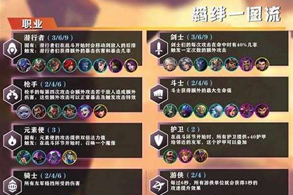 金铲铲蝙蝠出装