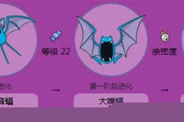 金银大嘴蝠怎么进化