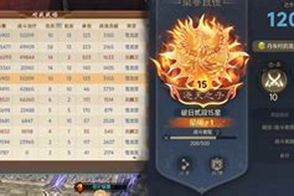 门派竞技场_DNF竞技场又出新BUG，一个职业可释放