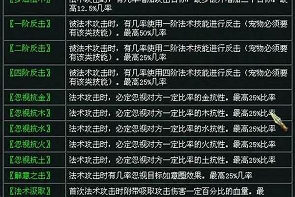 问道宠物心法4个技能都学到200级用多少