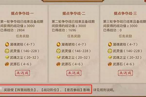 问道手游可以用美元购买吗_阅读下面的短文，回答问题(满分