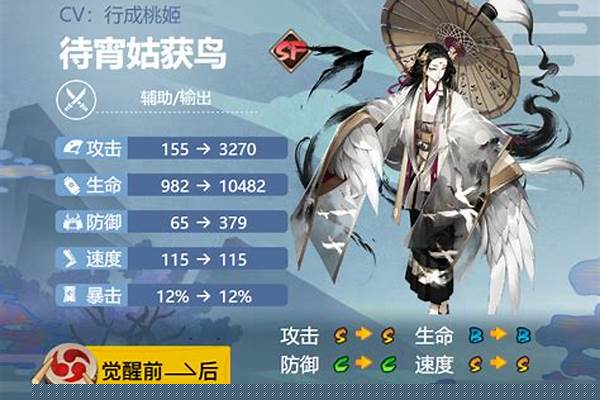 阴阳师姑获鸟御魂搭配及使用技巧_阴阳师手游姑获鸟好还是吸血姬好