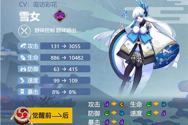 阴阳师雪女御魂搭配位置图_阴阳师冰女怎么玩