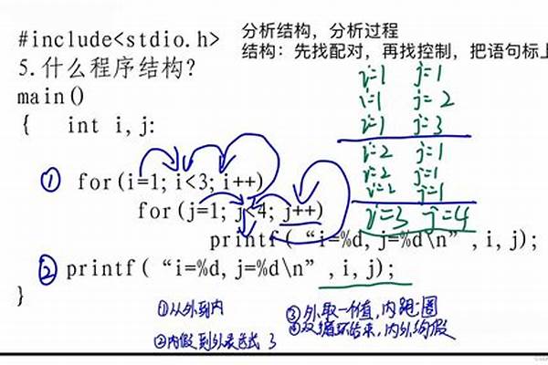除了小ck，还有哪些平价、颜值又超高的包