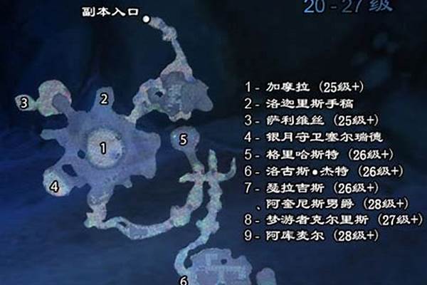 魔兽世界怀旧黑暗深渊怎么走_60级盗贼去哪个副本开箱子