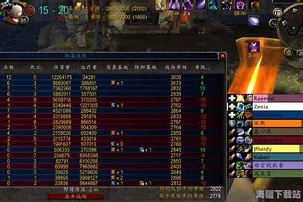 魔兽世界战场怎么看对方血量_魔兽世界 怎么让血量条上显示数字
