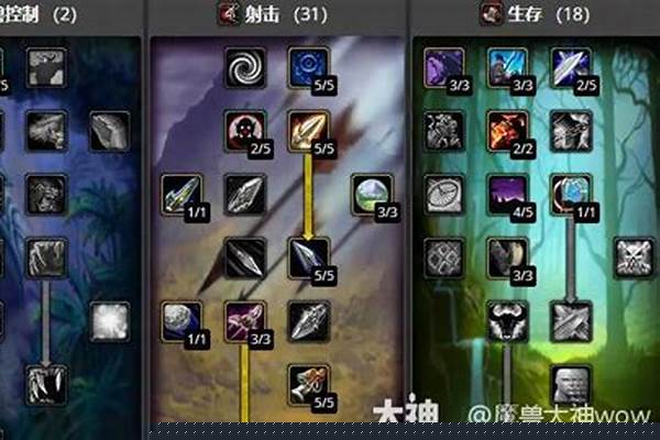 魔兽世界猎人对于5人本而言哪个专精输出好