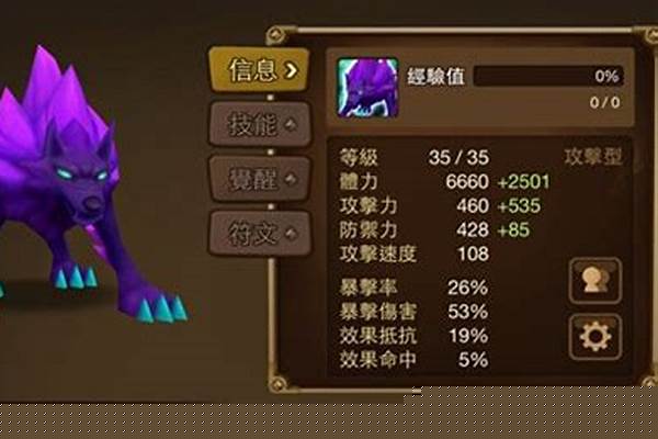 魔灵召唤暗狗头怎么样_求英雄联盟所有英雄名单