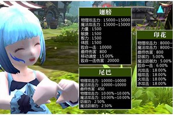 龙之谷2021新手攻略