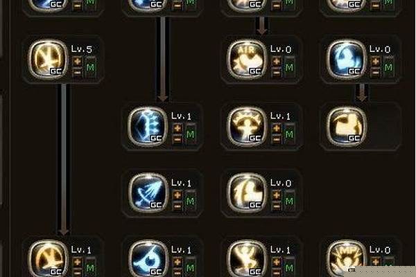 龙之谷28级刷哪里最多经验_徐娇几几年出生
